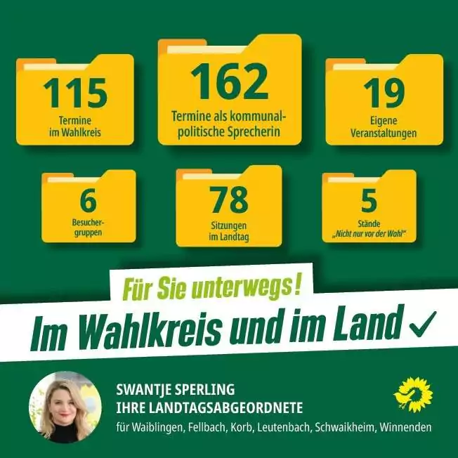 2023 hatte ich 385 Termine, Veranstaltungen und Sitzungen im Wahlkreis und im Land